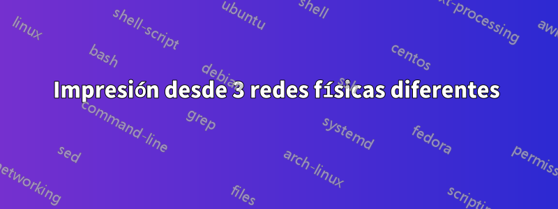 Impresión desde 3 redes físicas diferentes