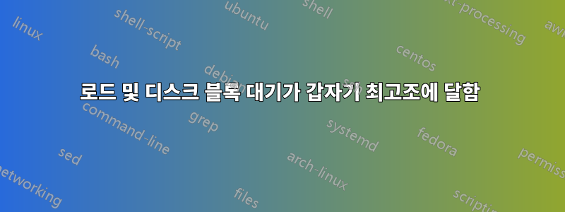 로드 및 디스크 블록 대기가 갑자기 최고조에 달함