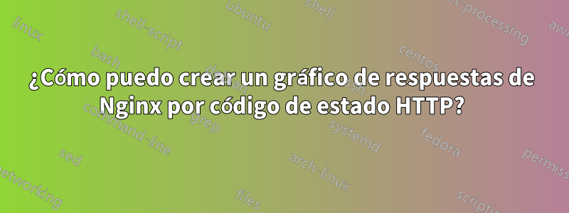 ¿Cómo puedo crear un gráfico de respuestas de Nginx por código de estado HTTP?