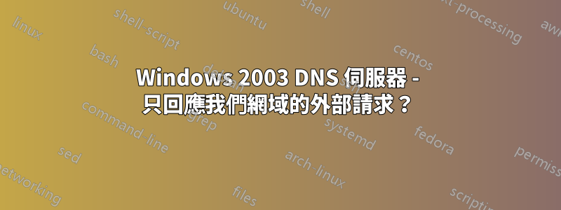 Windows 2003 DNS 伺服器 - 只回應我們網域的外部請求？