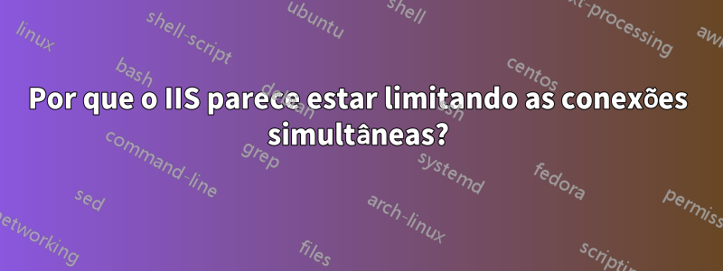 Por que o IIS parece estar limitando as conexões simultâneas?