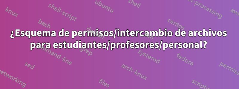 ¿Esquema de permisos/intercambio de archivos para estudiantes/profesores/personal?