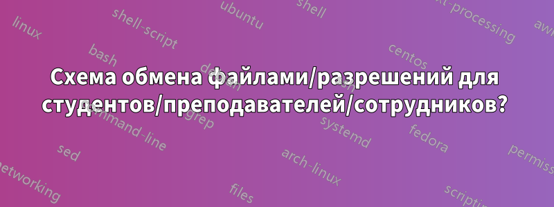 Схема обмена файлами/разрешений для студентов/преподавателей/сотрудников?