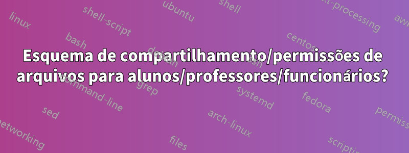 Esquema de compartilhamento/permissões de arquivos para alunos/professores/funcionários?