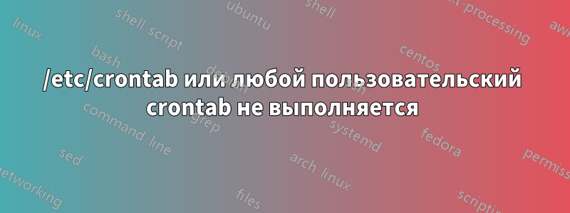/etc/crontab или любой пользовательский crontab не выполняется