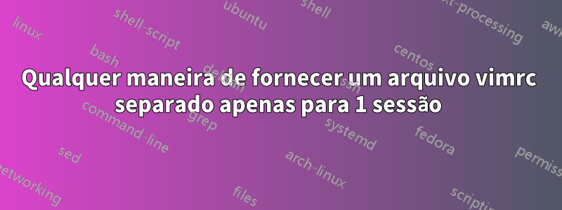 Qualquer maneira de fornecer um arquivo vimrc separado apenas para 1 sessão