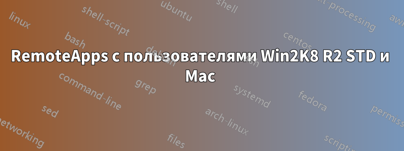 RemoteApps с пользователями Win2K8 R2 STD и Mac