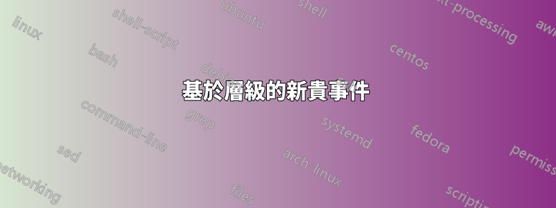 基於層級的新貴事件