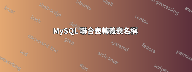 MySQL 聯合表轉義表名稱