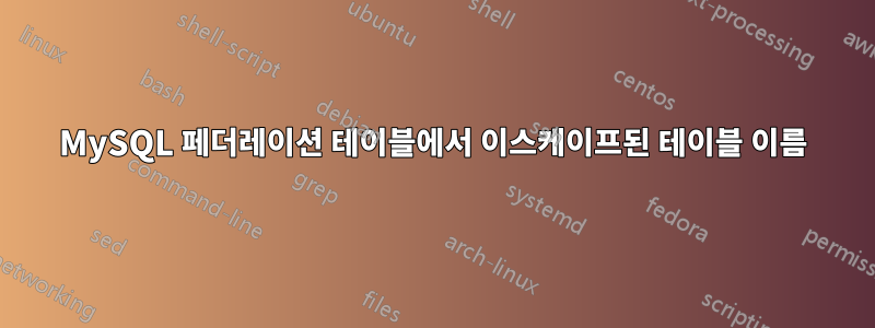 MySQL 페더레이션 테이블에서 이스케이프된 테이블 이름