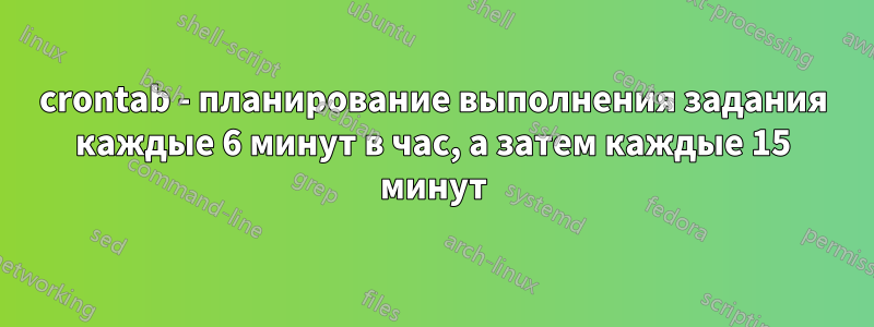 crontab - планирование выполнения задания каждые 6 минут в час, а затем каждые 15 минут
