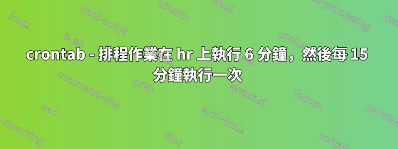crontab - 排程作業在 hr 上執行 6 分鐘，然後每 15 分鐘執行一次