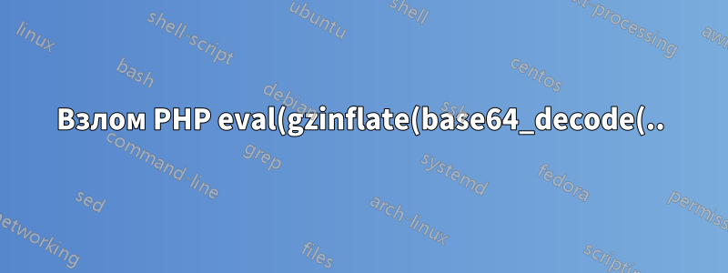 Взлом PHP eval(gzinflate(base64_decode(..))) — как предотвратить его повторение?