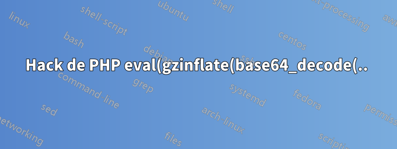 Hack de PHP eval(gzinflate(base64_decode(..))) - ¿cómo evitar que vuelva a ocurrir?