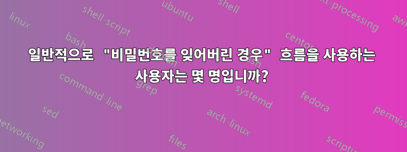 일반적으로 "비밀번호를 잊어버린 경우" 흐름을 사용하는 사용자는 몇 명입니까?