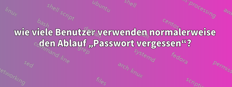 wie viele Benutzer verwenden normalerweise den Ablauf „Passwort vergessen“?