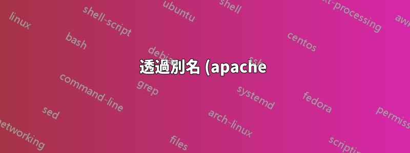 透過別名 (apache) 存取時顯示原始原始碼的 PHP 腳本