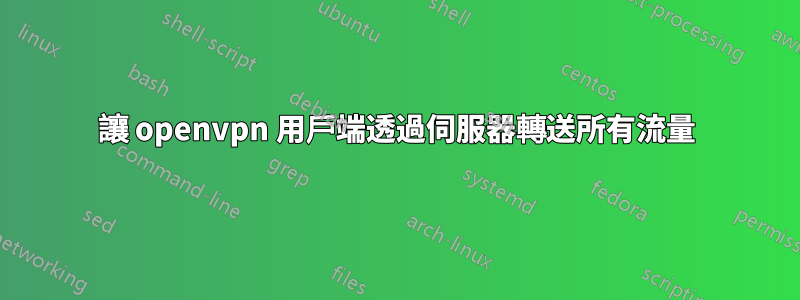 讓 openvpn 用戶端透過伺服器轉送所有流量