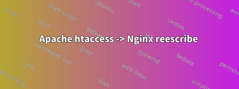 Apache htaccess -> Nginx reescribe