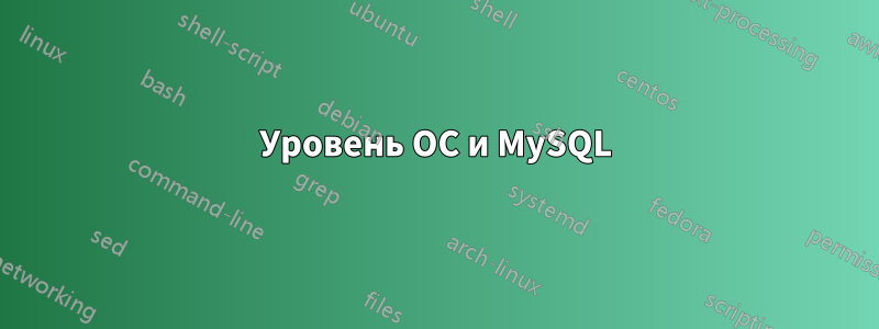 Уровень ОС и MySQL