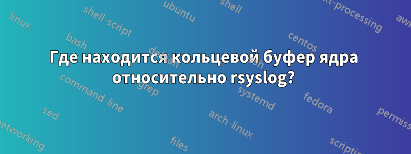 Где находится кольцевой буфер ядра относительно rsyslog?