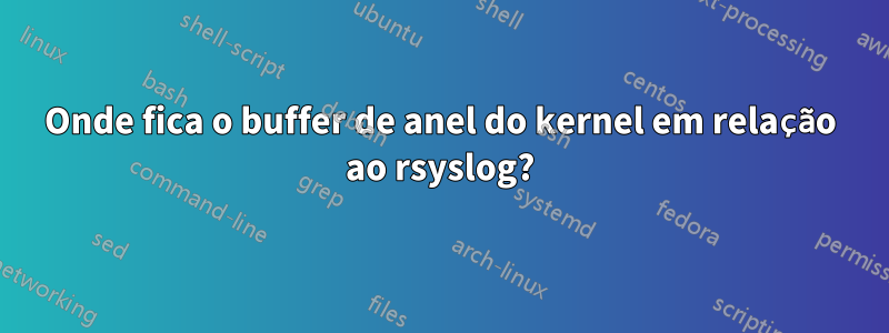 Onde fica o buffer de anel do kernel em relação ao rsyslog?