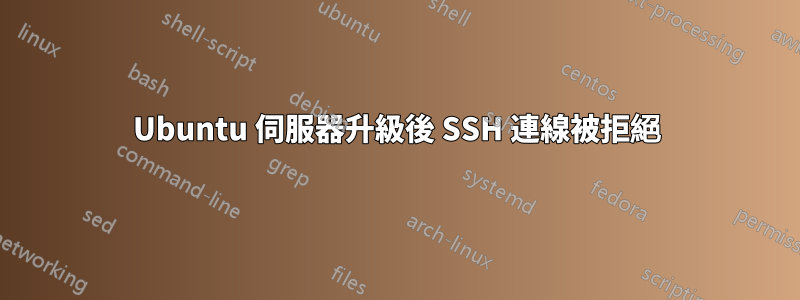 Ubuntu 伺服器升級後 SSH 連線被拒絕