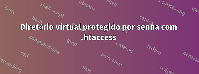 Diretório virtual protegido por senha com .htaccess