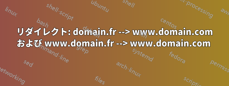 301 リダイレクト: domain.fr --> www.domain.com および www.domain.fr --> www.domain.com