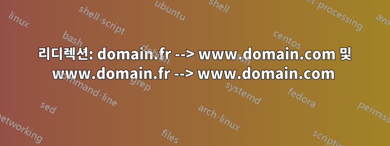 301 리디렉션: domain.fr --> www.domain.com 및 www.domain.fr --> www.domain.com