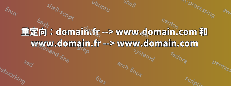 301重定向:domain.fr --> www.domain.com 和 www.domain.fr --> www.domain.com