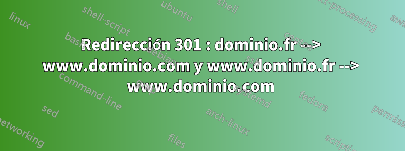 Redirección 301 : dominio.fr --> www.dominio.com y www.dominio.fr --> www.dominio.com