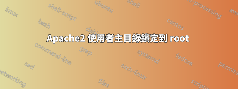 Apache2 使用者主目錄鎖定到 root