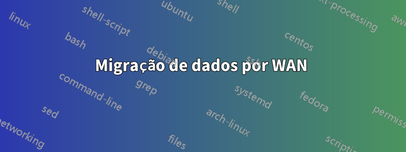 Migração de dados por WAN