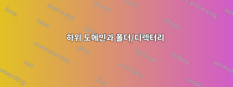 하위 도메인과 폴더/디렉터리