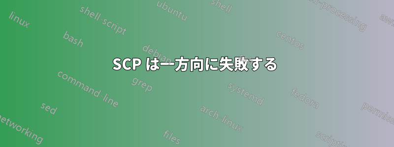 SCP は一方向に失敗する