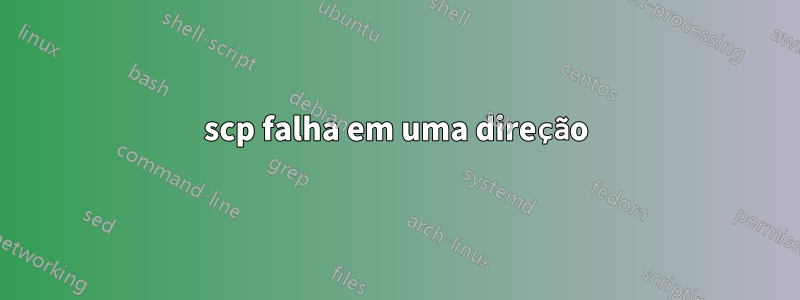 scp falha em uma direção
