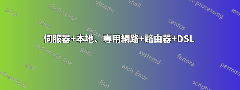 伺服器+本地、專用網路+路由器+DSL
