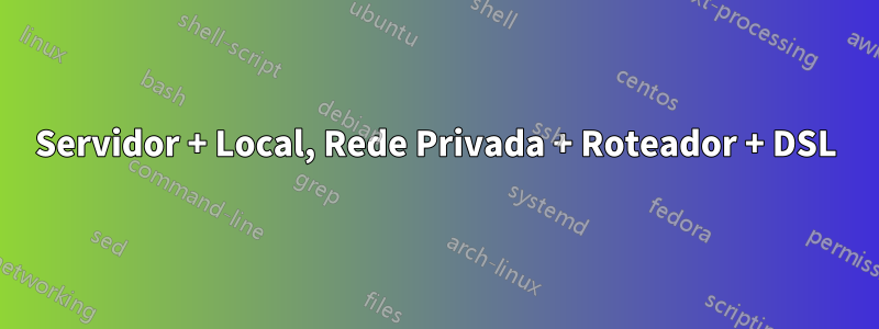 Servidor + Local, Rede Privada + Roteador + DSL