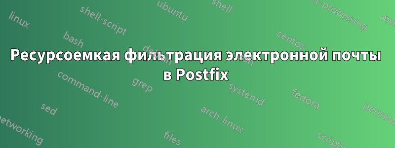 Ресурсоемкая фильтрация электронной почты в Postfix