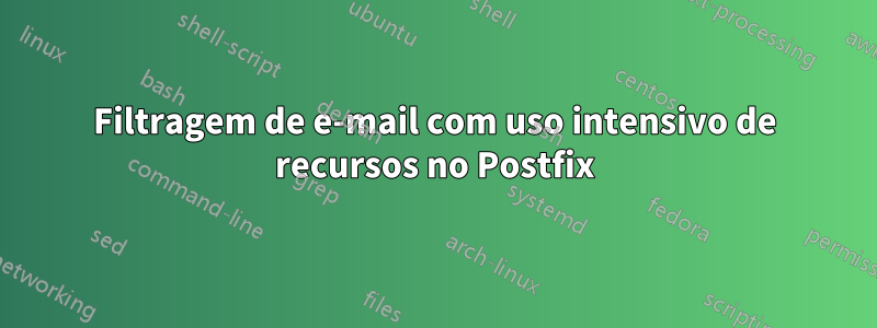 Filtragem de e-mail com uso intensivo de recursos no Postfix