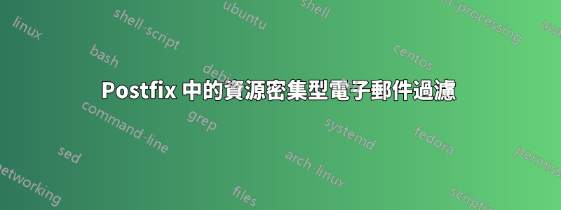 Postfix 中的資源密集型電子郵件過濾