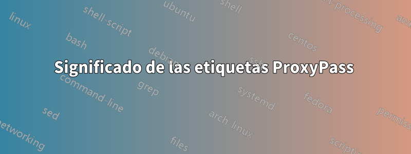 Significado de las etiquetas ProxyPass