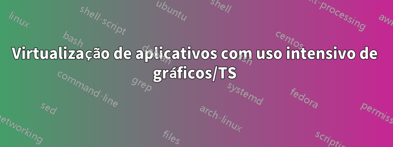 Virtualização de aplicativos com uso intensivo de gráficos/TS