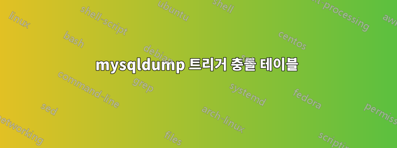 mysqldump 트리거 충돌 테이블