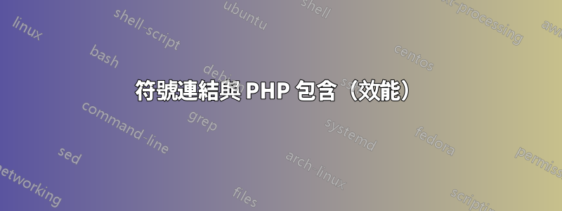 符號連結與 PHP 包含（效能）