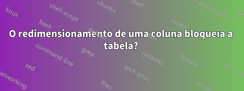 O redimensionamento de uma coluna bloqueia a tabela?