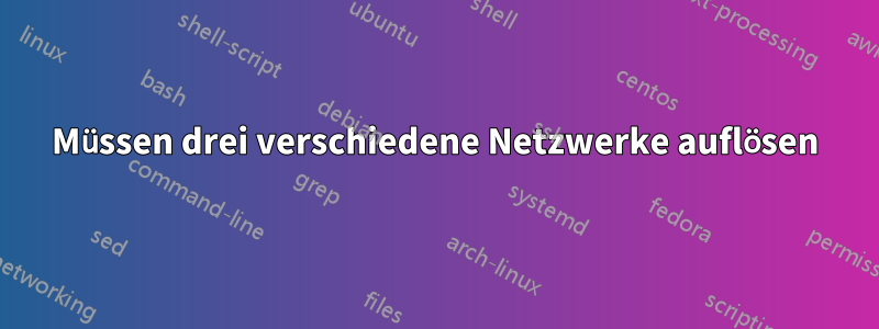 Müssen drei verschiedene Netzwerke auflösen