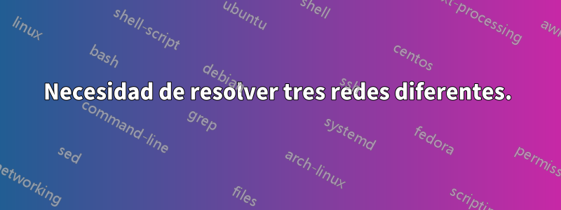 Necesidad de resolver tres redes diferentes.