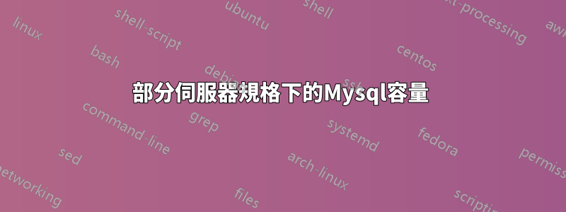 部分伺服器規格下的Mysql容量